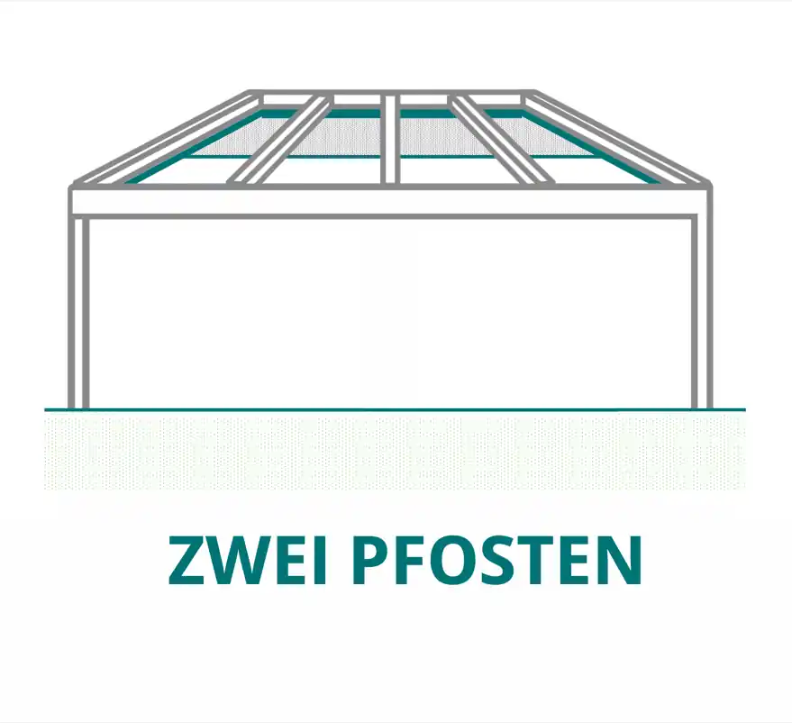 Zwei Pfosten